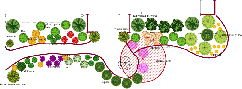 Sample Landscape Layout Plan
